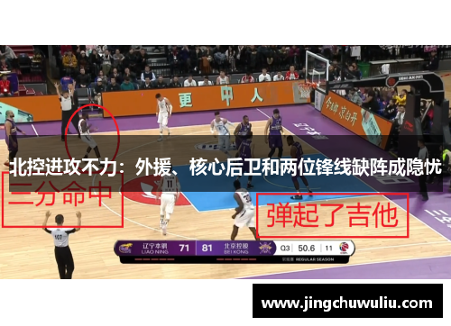 北控进攻不力：外援、核心后卫和两位锋线缺阵成隐忧